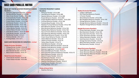 2026 Bowman Baseball Hobby