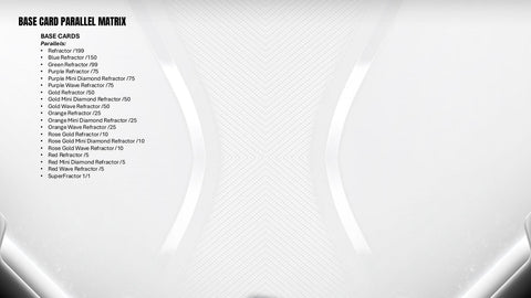 2026 Topps Chrome Black Baseball Hobby