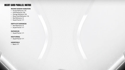 2026 Topps Chrome Black Baseball Hobby