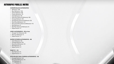 2026 Topps Chrome Black Baseball Hobby