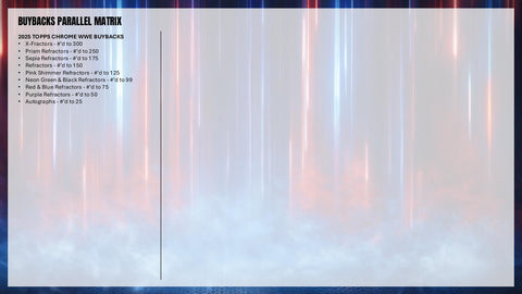 2026 Topps Chrome WWE Wrestling Blaster