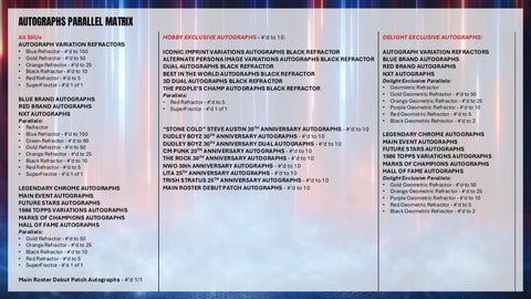 2026 Topps Chrome WWE Wrestling Blaster