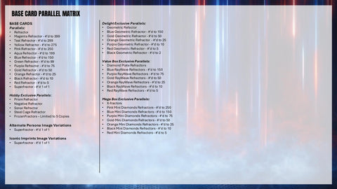 2026 Topps Chrome WWE Wrestling Blaster