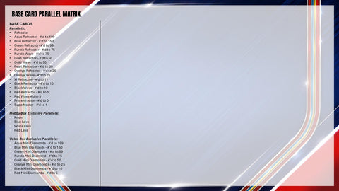 2026 Topps MLS Major League Soccer Chrome Blaster