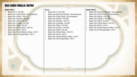 2026 Topps Tier One Baseball Hobby