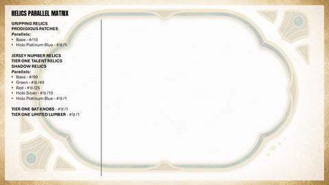 2026 Topps Tier One Baseball Hobby
