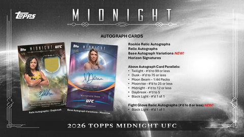 2026 Topps Midnight UFC Hobby