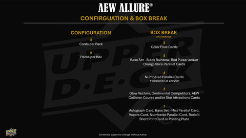 2026 Upper Deck AEW Allure Wrestling Hobby