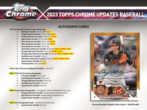 2023 Topps Chrome Update Series Baseball Hobby