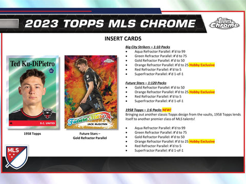 2023 Topps Chrome MLS Major League Soccer Hobby