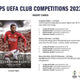 2023/24 Topps UEFA Club Competitions Soccer 7-Pack Blaster