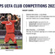 2023/24 Topps UEFA Club Competitions Soccer 7-Pack Blaster