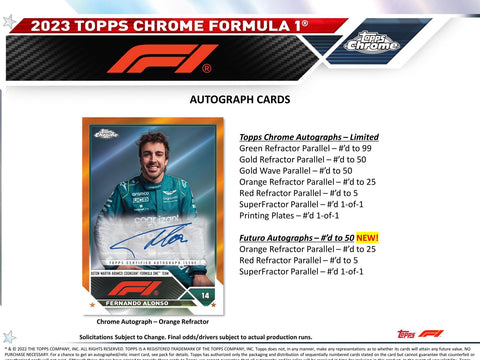 2023 Topps Chrome F1 Formula 1 Racing Hobby
