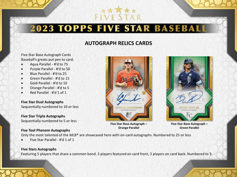 2023 Topps Five Star Baseball Hobby
