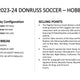 2023/24 Panini Donruss Soccer Hobby