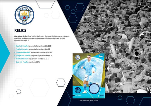 2023/24 Topps Manchester City Team Set Soccer