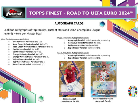 2023/24 Topps Finest Road to UEFA Euro Soccer Hobby