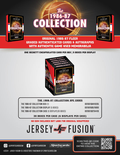 Jersey Fusion The 1986/87 Collection Basketball Hobby