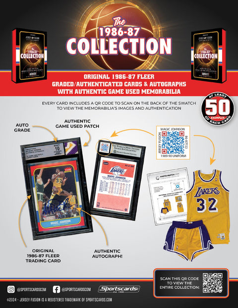 Jersey Fusion The 1986/87 Collection Basketball Hobby