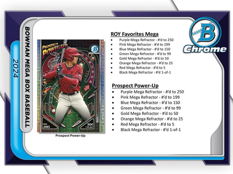 2024 Bowman Baseball Mega