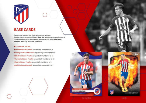 2023/24 Topps Atletico de Madrid Team Set Soccer