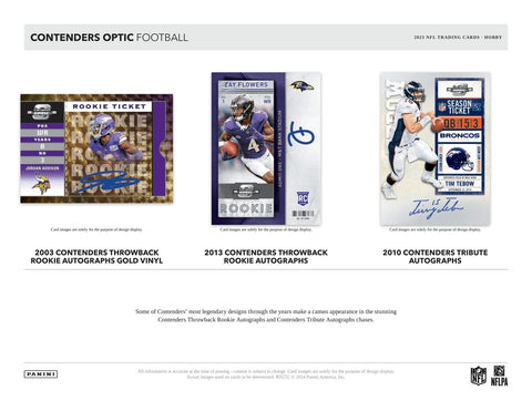 2023 Panini Contenders Optic Football Hobby