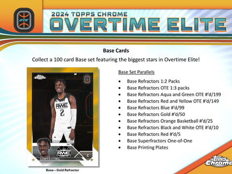 2023/24 Topps Chrome Overtime Elite Basketball Hobby