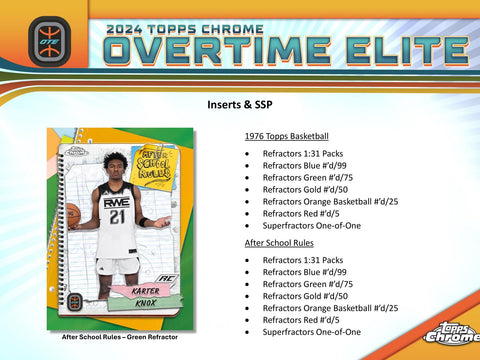 2023/24 Topps Chrome Overtime Elite Basketball Hobby