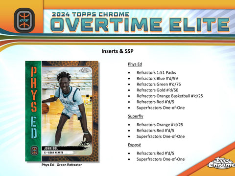 2023/24 Topps Chrome Overtime Elite Basketball Hobby