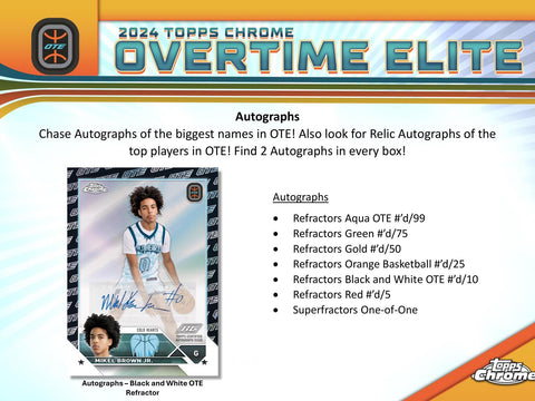 2023/24 Topps Chrome Overtime Elite Basketball Hobby