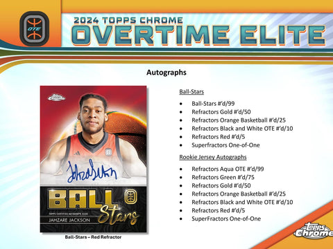 2023/24 Topps Chrome Overtime Elite Basketball Hobby