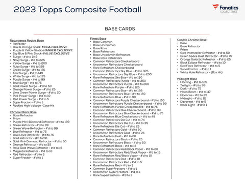 2023 Topps Composite Football Mega