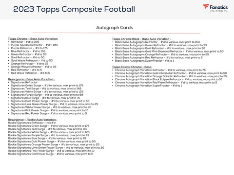 2023 Topps Composite Football Mega