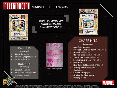 Marvel Allegiance Secret Wars 1984 Trading Cards Hobby (Upper Deck 2024)