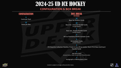 2024/25 Upper Deck Ice Hockey Hobby