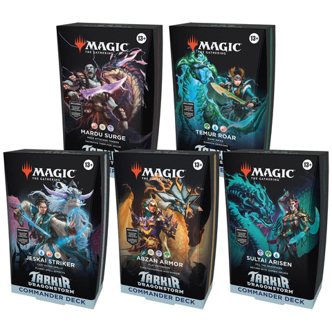 Magic the Gathering Tarkir: Dragonstorm Commander Bundle 5-Deck Case (Presell)