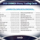 Disney Cosmos Hobby (Kakawow 2025)
