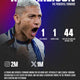 2025 Club Legacyz Icons Soccer First Edition Hobby