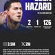 2025 Club Legacyz Icons Soccer First Edition Hobby
