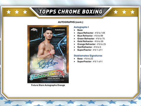 2024 Topps Chrome Boxing Hobby