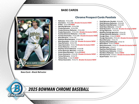 2025 Bowman Chrome Baseball Breaker Delight