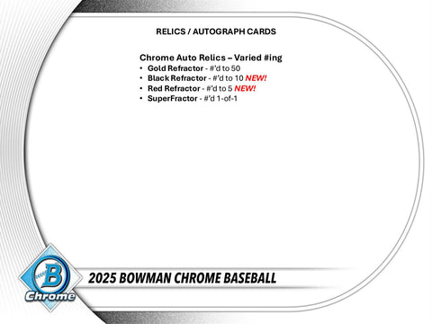 2025 Bowman Chrome Baseball Breaker Delight
