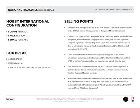 2024/25 Panini National Treasures Basketball International Hobby