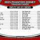 Disney Phantom Hobby (Kakawow 2025)