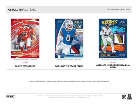 2025 Panini Absolute Football Hobby