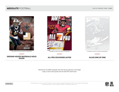 2025 Panini Absolute Football Hobby