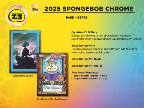 SpongeBob Chrome 25th Anniversary 7-Pack Blaster (Topps 2025)