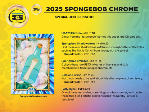 SpongeBob Chrome 25th Anniversary 7-Pack Blaster (Topps 2025)