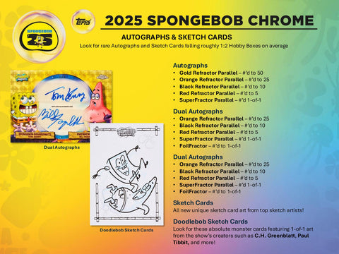 SpongeBob Chrome 25th Anniversary 7-Pack Blaster (Topps 2025)