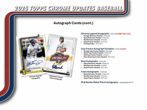 2025 Topps Chrome Update Series Baseball Hobby Jumbo